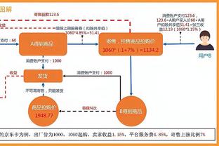 美记：DFS最多能换回几个次轮签或一个严格保护首轮外加一名球员