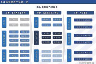 球迷：除了C罗之外最喜欢的球员是谁？加纳乔：梅西