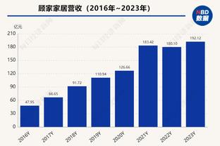 国奥小将杨梓豪：与日韩同组是好事，潜心准备好好发挥也能有收获