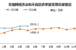 雷竞技官方app下载截图2